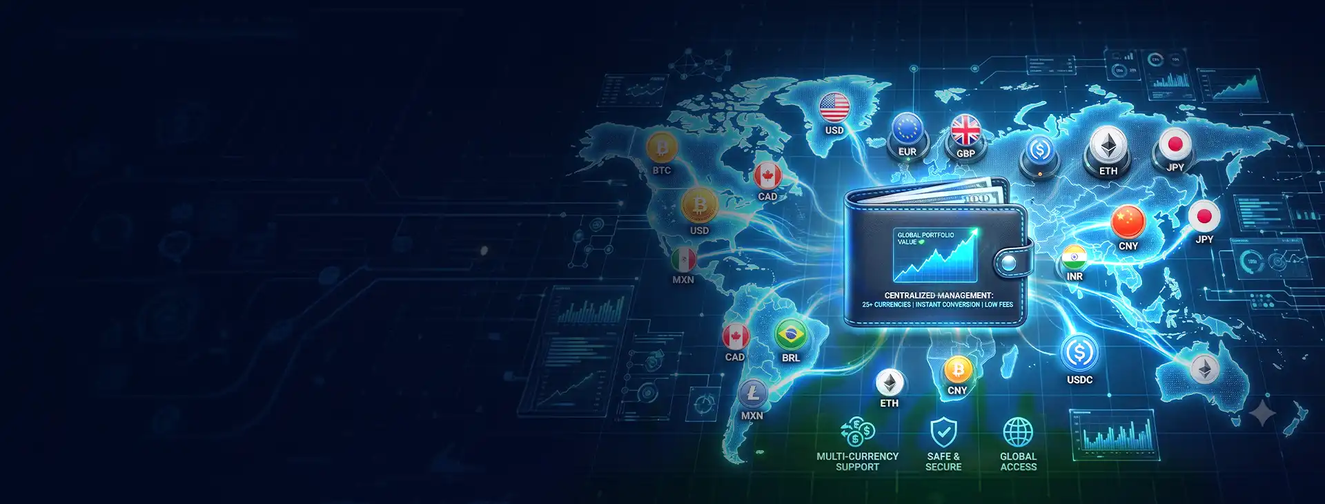 RGS Solution
